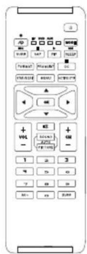 THOMSON ROC1128PHI - Yka3aHneOTHOcHO3aUHTaTaHa OKoJIHaTAcpeDa:: - 9