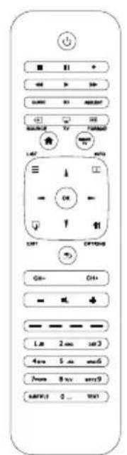 THOMSON ROC1128PHI - Yka3aHneOTHOcHO3aUHTaTaHa OKoJIHaTAcpeDa:: - 1