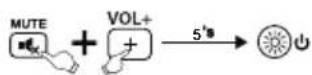 THOMSON ROC1128PHI - Löscheneinerangelernten Funktion - 1