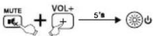 THOMSON ROC1128PHI - 6.2Activarelmododeaprendizaje - 1