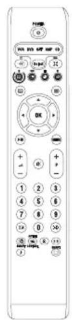THOMSON ROC1128PHI - Yka3aHneOTHOcHO3aUHTaTaHa OKoJIHaTAcpeDa:: - 2