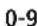 THOMSON ROC1128PHI - 7.SIMPLEMode - 5