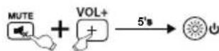 THOMSON ROC1128PHI - 7.1ActivareSIMPLEMode - 1