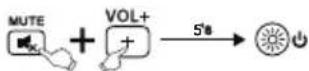 THOMSON ROC1128PHI - 7.2BbIKNoeHnepeKmAsIMPLEMode - 1