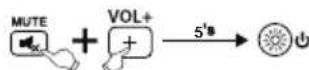 THOMSON ROC1128PHI - 7.1AtivaromodoSIMPLE - 1