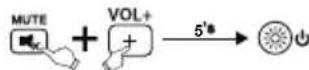 THOMSON ROC1128PHI - 7.2SIMPLEMode-tilandeaktivoinen - 1