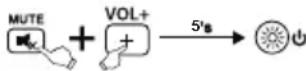THOMSON ROC1128PHI - 6.4.1ydaIeHneOndHn3dyHKn, naHa3haueHHbIXpexKmEo6yeHnn - 1