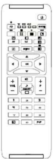 THOMSON ROC1128PHI - Yka3aHneOTHOcHO3aUHTaTaHa OKoJIHaTAcpeDa:: - 10