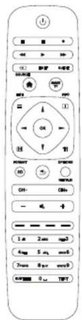 THOMSON ROC1128PHI - Yka3aHneOTHOcHO3aUHTaTaHa OKoJIHaTAcpeDa:: - 4