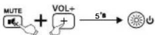 THOMSON ROC1128PHI - 6.4.1Vymazanjednaucenefunkce - 1