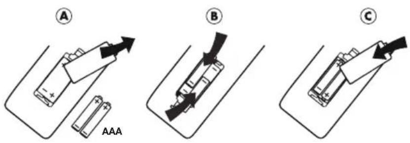 THOMSON ROC1128PHI - 2