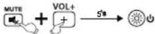 THOMSON ROC1128PHI - 7.1BkHoueHnepeXmAsIMPLEMode - 1