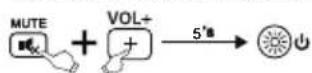 THOMSON ROC1128PHI - 6.4.10petetuntoiminnonpoistaminen - 1
