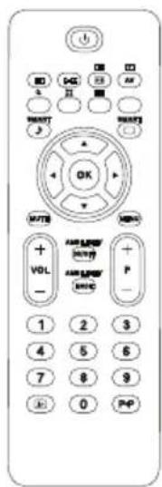 THOMSON ROC1128PHI - Yka3aHneOTHOcHO3aUHTaTaHa OKoJIHaTAcpeDa:: - 6