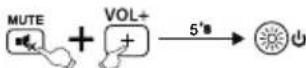 THOMSON ROC1128PHI - 6.2Alistirmamodunetkinlestirilmesi - 1