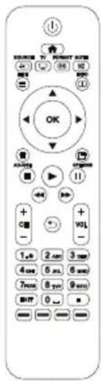 THOMSON ROC1128PHI - Yka3aHneOTHOcHO3aUHTaTaHa OKoJIHaTAcpeDa:: - 12