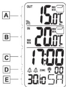 AURIOL IAN 57008 - Beschrijving display - 1