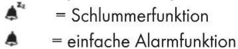 AURIOL IAN 100727 - • Auswahl der Weckfunktion: - 1
