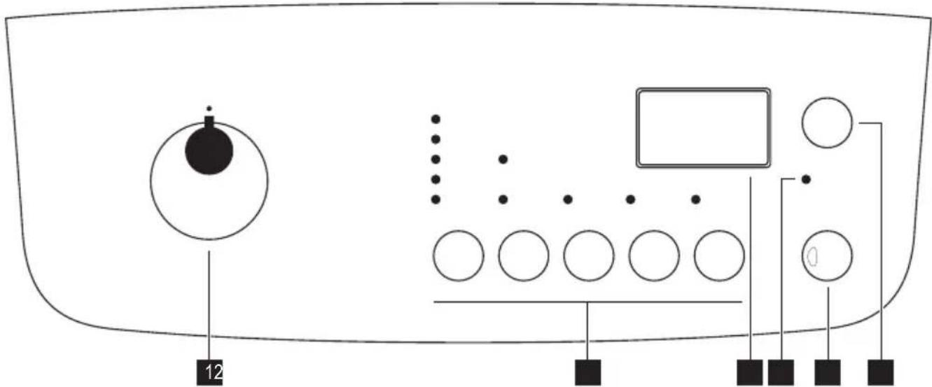 ZANUSSI ZWT3304 - Bedienfeld - 1