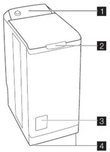 ZANUSSI ZWT3304 - Description de l'appareil - 1