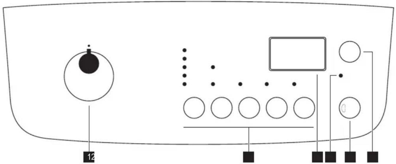 ZANUSSI ZWT3304 - Pannello dei comandi - 1