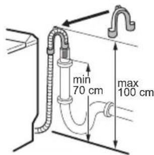 ZANUSSI ZWT3304 - Wasserablauf - 1
