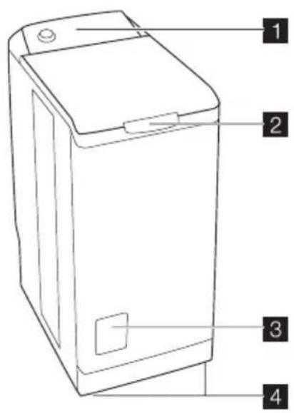 ZANUSSI ZWT3304 - Gerätebeschreibung - 1