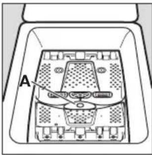 ZANUSSI ZWT3304 - Chargement du linge - 1
