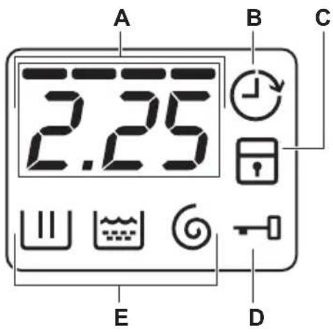 ZANUSSI ZR8453WF - AFFICHAGE - 1