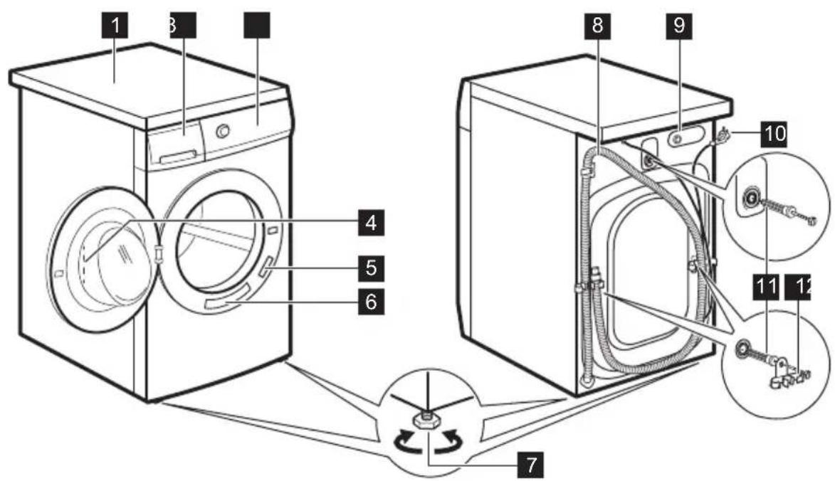 ZANUSSI ZR8453WF - VUE D'ENSEMBLE DE L'APPAREIL - 1