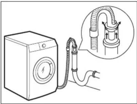 ZANUSSI ZR8431WF - VIDANGE DE L'EAU - 4