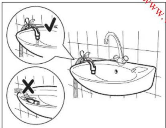 ZANUSSI ZR8431WF - VIDANGE DE L'EAU - 3