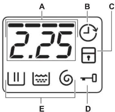 ZANUSSI ZR8431WF - DISPLAY - 1