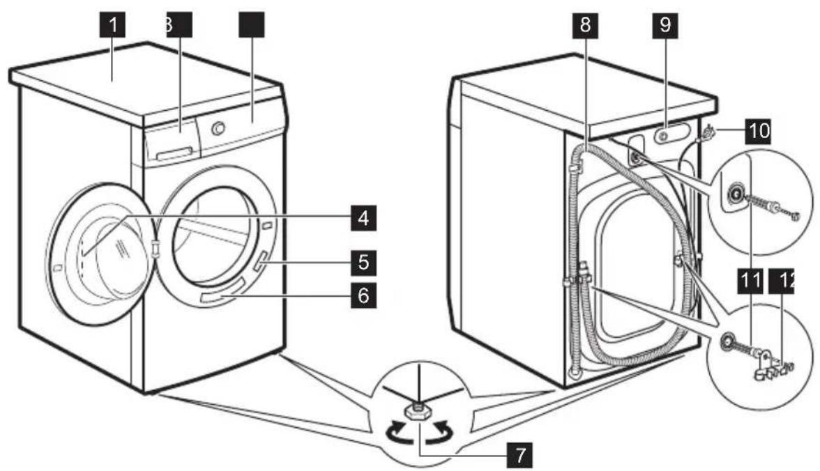 ZANUSSI ZR8431WF - VUE D'ENSEMBLE DE L'APPAREIL - 1