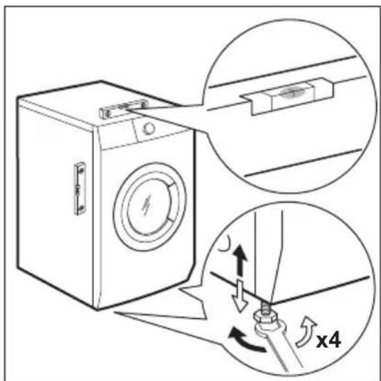 ZANUSSI ZR7431WF - AUFSTELLEN UND AUSRICHTEN - 5
