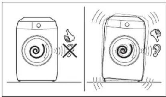 ZANUSSI ZR7431WF - POSITIONNEMENT ET MISE DE NIVEAU - 7