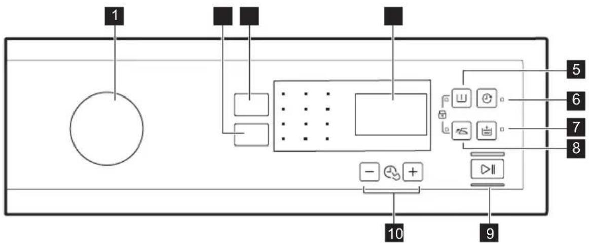 ZANUSSI ZR7431WF - BEDIENFELDBESCHREIBUNG - 1