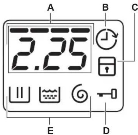 ZANUSSI ZR7431WF - DISPLAY - 1