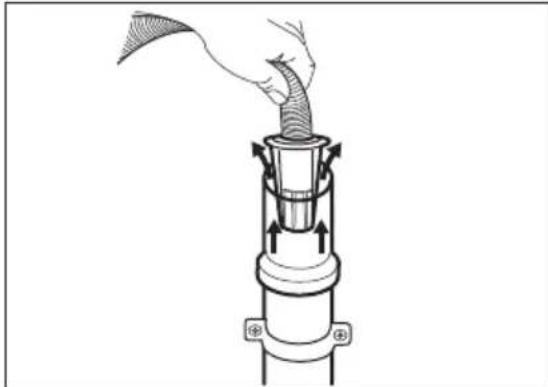 ZANUSSI ZX8473WF - VIDANGE DE L'EAU - 5