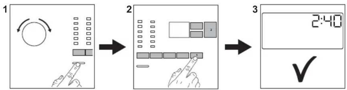ZANUSSI ZX8473WF - UTILISATION QUOTIDIENNE - 1