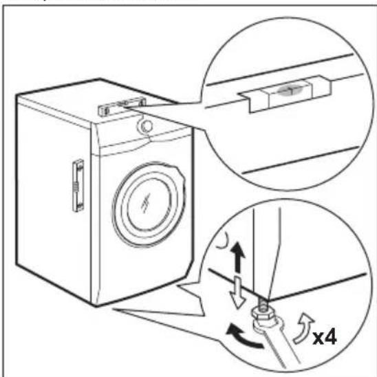 ZANUSSI ZX8473WF - POSITIONNEMENT ET MISE DE NIVEAU - 1