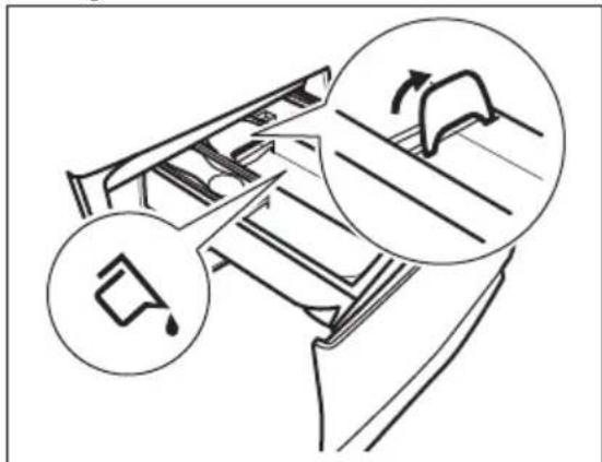 ZANUSSI ZX8473WF - ÜBERPRÜFEN SIE DIE POSITION DER WASCHMITTEL-KLAPPE - 2