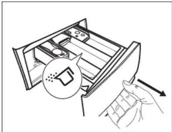 ZANUSSI ZX8473WF - ÜBERPRÜFEN SIE DIE POSITION DER WASCHMITTEL-KLAPPE - 1