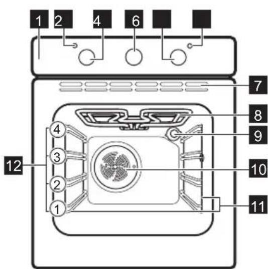 ZANUSSI ZOB21601XU - Generell oversikt - 1