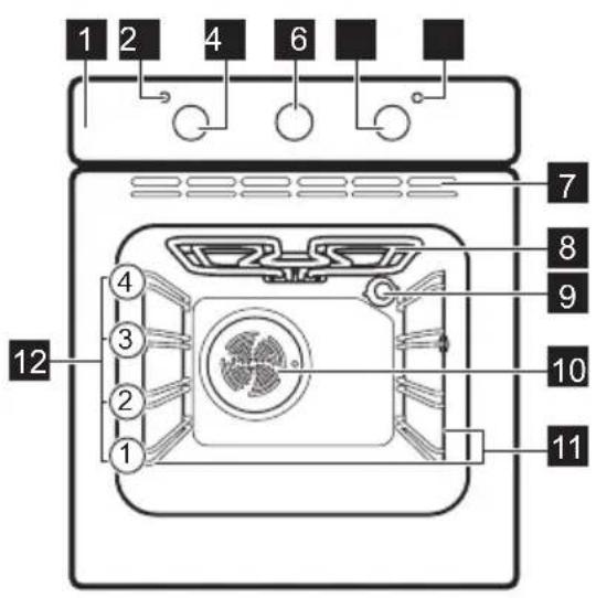 ZANUSSI ZOB21601XU - Resumen general - 1