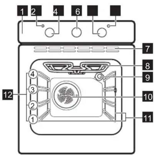 ZANUSSI ZOB21601XU - Allman översikt - 1
