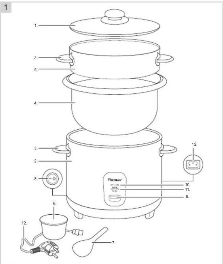 BESTRON ARC100 - BENUTZUNG - Allgemein - 1
