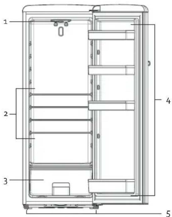 DOMO DO985RKC - PIEZAS - 1