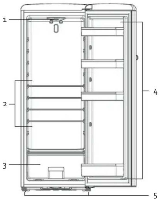 DOMO DO985RKC - PARTS - 1