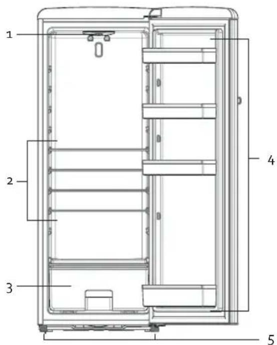 DOMO DO985RKC - COMPONENTI - 1
